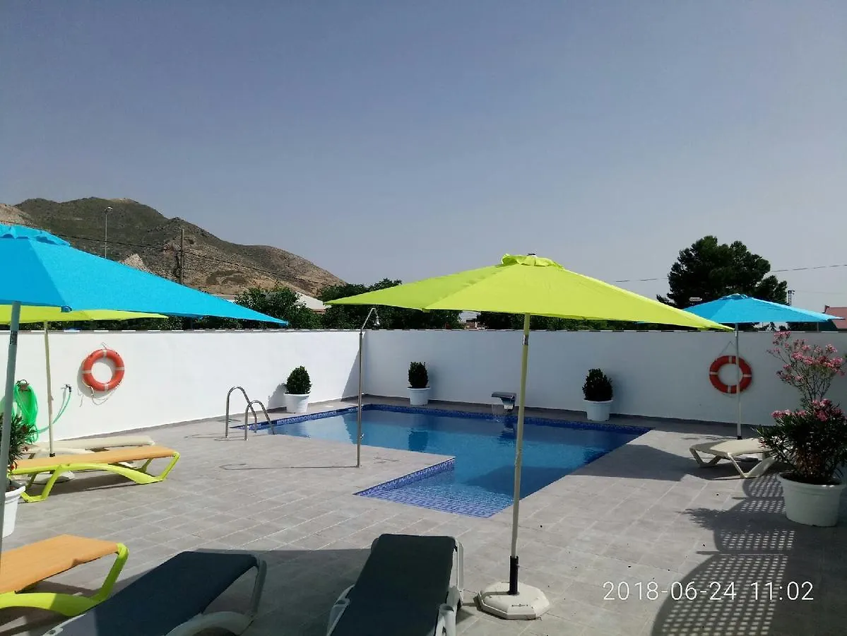 Hotel Ciudad De Jodar Spain